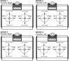 rc-control-modes.jpg