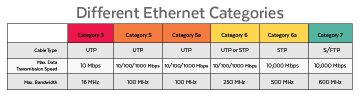 different-cat-categories.jpg