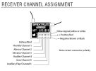 SpectrumChannels.jpg SpectrumChannels.jpg