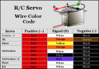 servo_wirecolor.gif